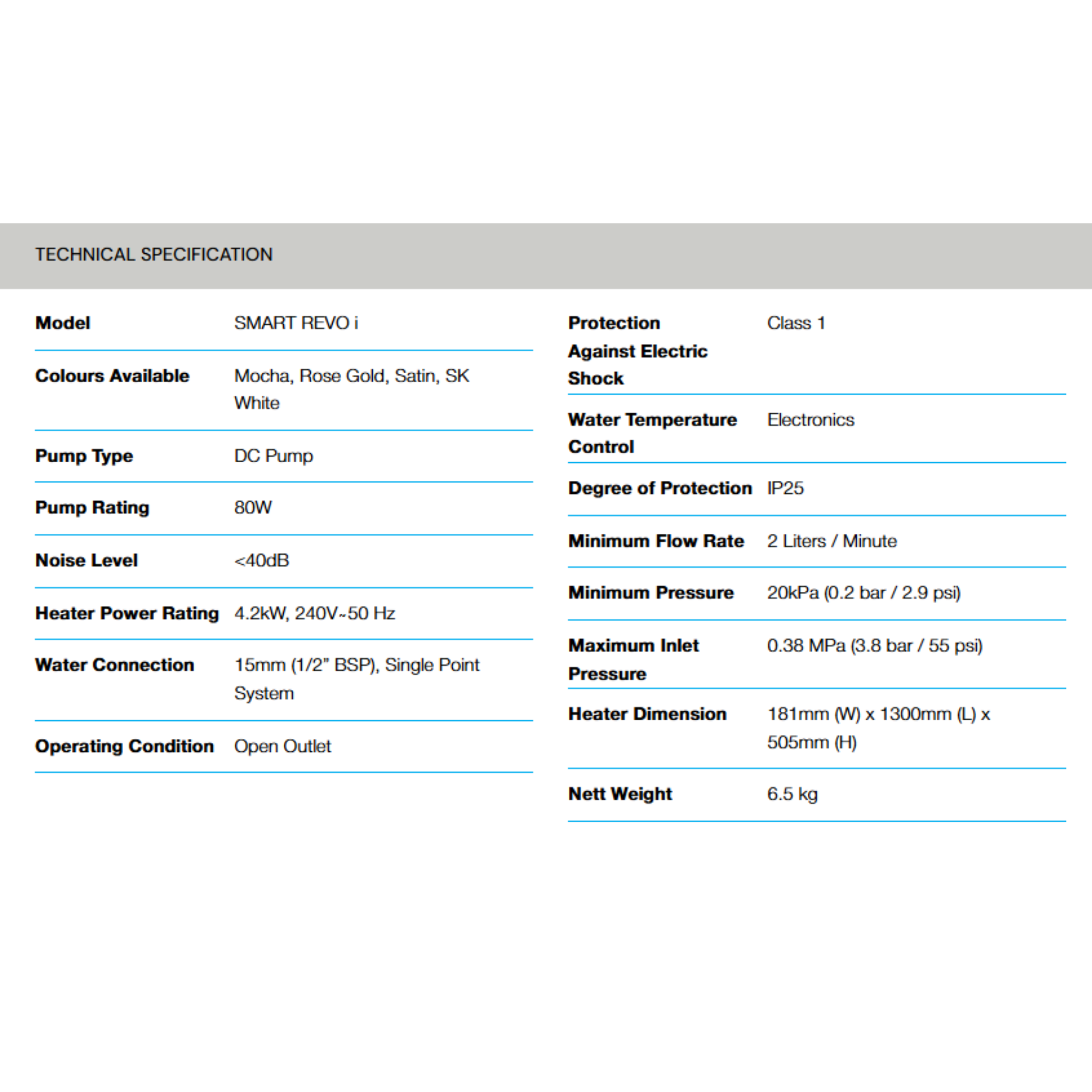 Alpha Smart Revo Instant Water Heater Rainshower DC Pump (Smart Revo)