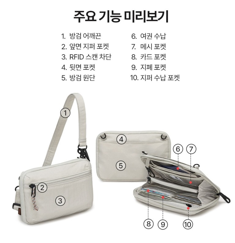韓國🇰🇷 Branden X Hello Kitty Safe Plus 防盜旅行 銀包 斜揹袋