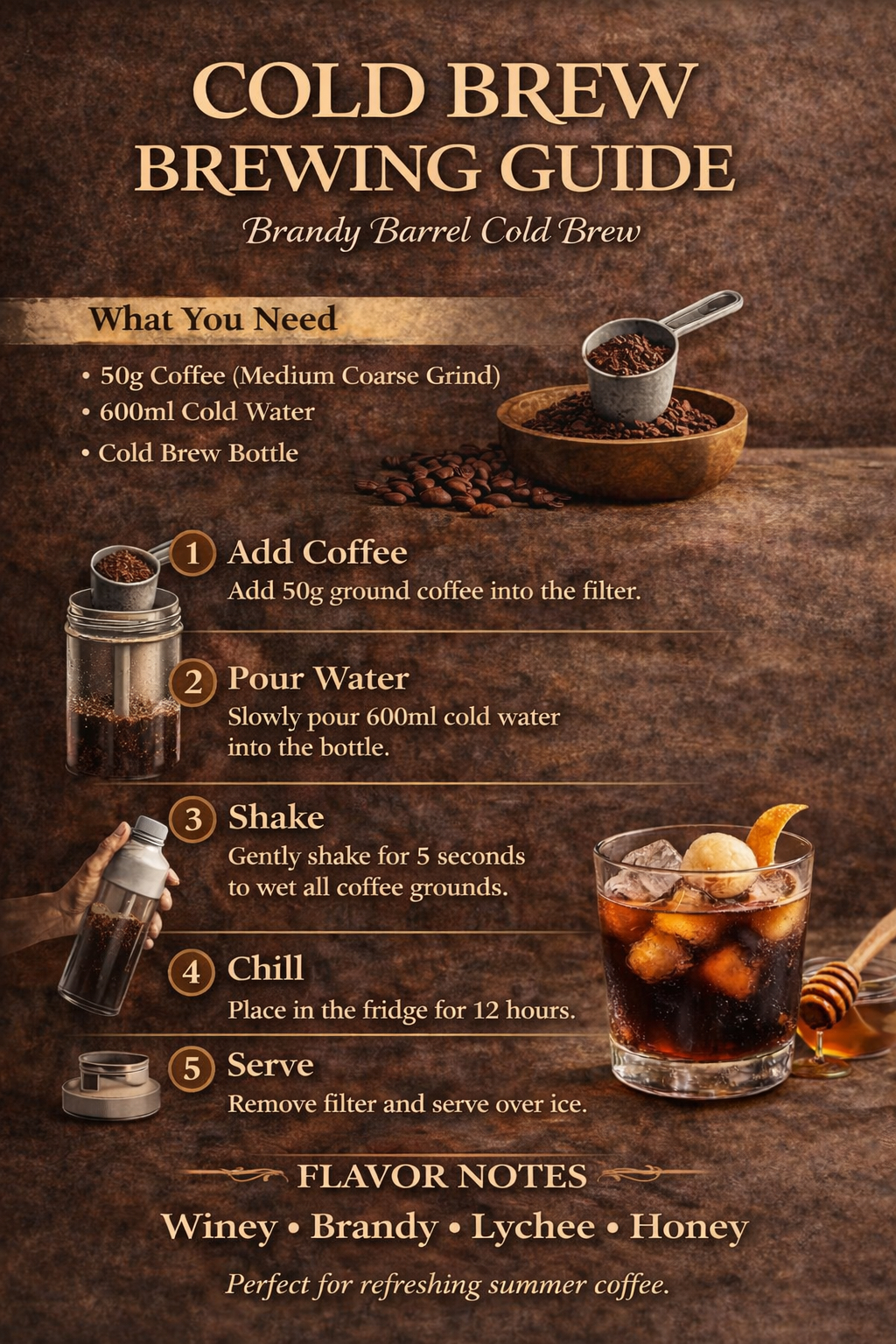 Brandy Barrel Cold Brew Set 冷泡咖啡套裝