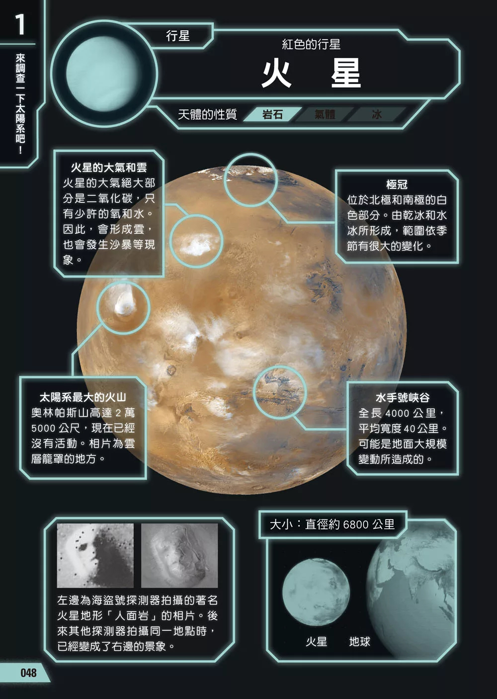 西北國際 宇宙探索大百科