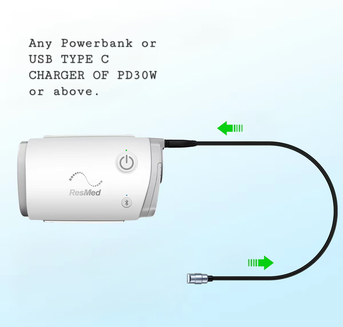 USB Type C Power Adaptor for RESMED AIR MINI CPAP machine