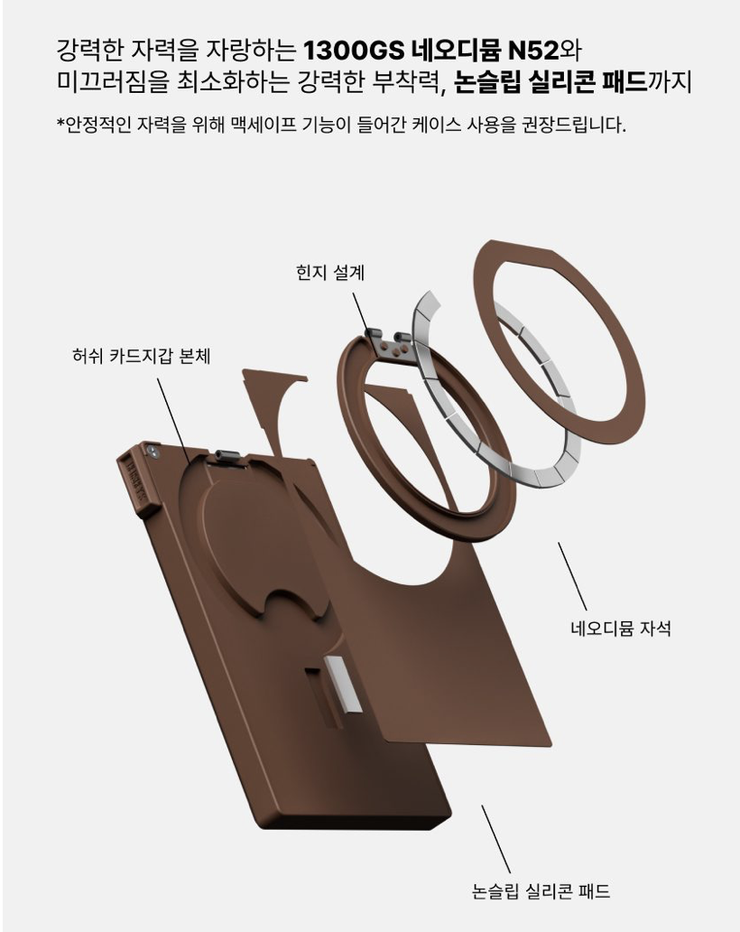 韓國 HERSHEY'S Kisses 朱古力磚 MagSafe 磁吸卡套支架 ｜ Magnetic Card Wallet