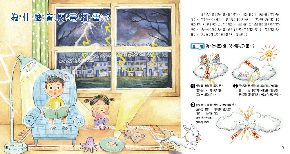 小牛頓 WOW原來是這樣：地球奧秘