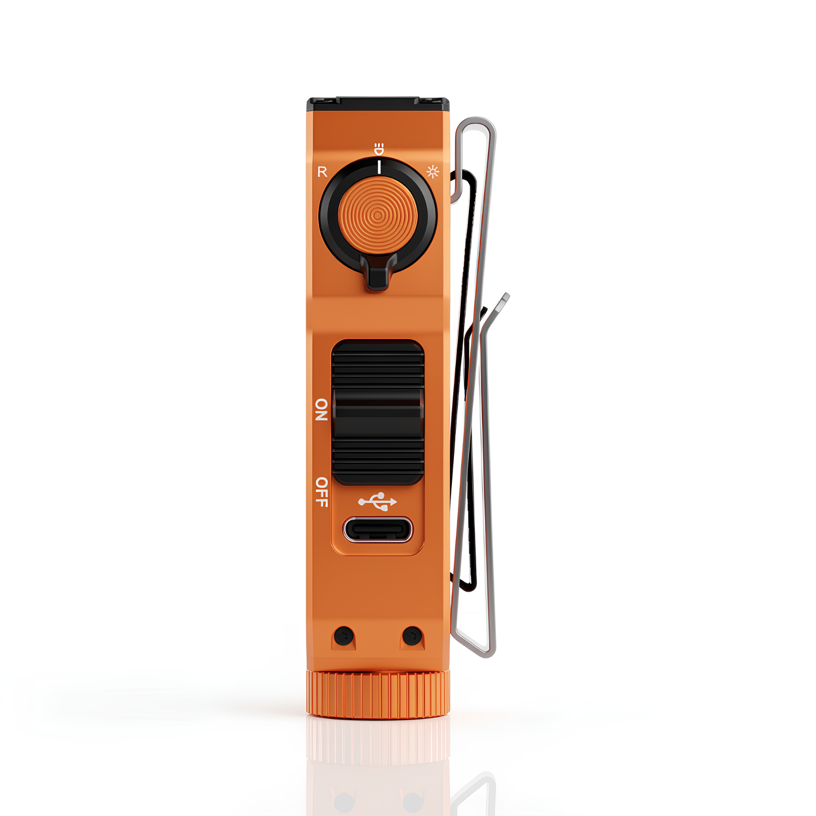 Wurkkos HD02 Mini