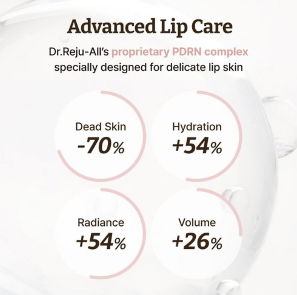 韓國藥房 DR. REJU-All 高濃度 PDRN 修護唇部 精華 10ml｜Advanced PDRN Rejuvenating Lip Serum 