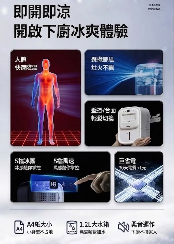 BLAUPUNKT 藍寶第二代廚房冰霧風扇 BP-X6 香港三腳插頭 (預購產品)