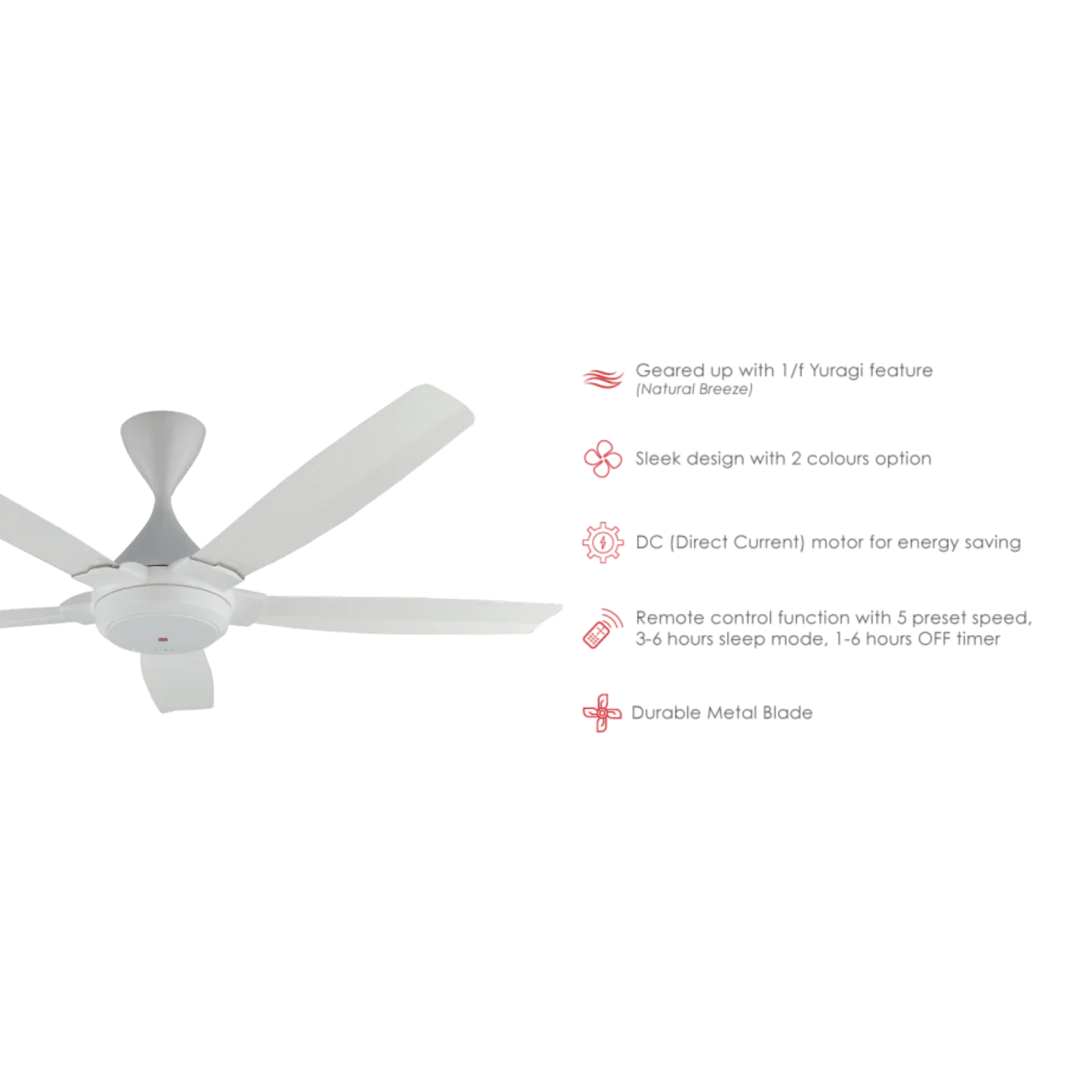 KDK 56" 5-Blade Remote Ceiling Fan K14QF-WT (White)