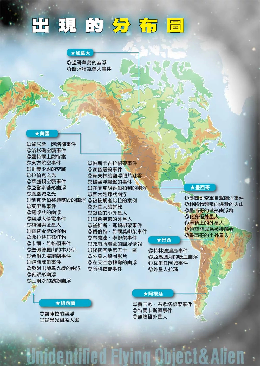 西北國際 學研神祕百科：UFO與宇宙人大百科