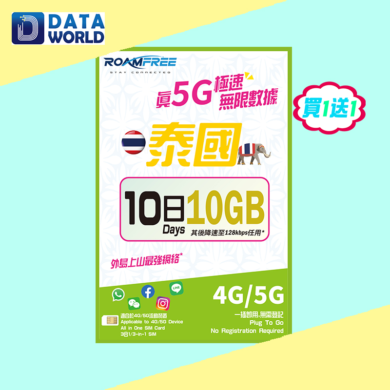 【買1送1優惠】Roamfree X 3HK 4G/5G 泰國10日10GB無限數據卡 x2
