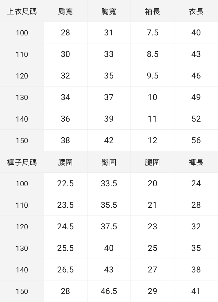 ☀️預訂 台灣直送☀️正版授權Sanrio系列四色純棉花邊印花家居服上下套裝