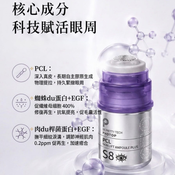 PCL埋線眼 瘋狂加單中