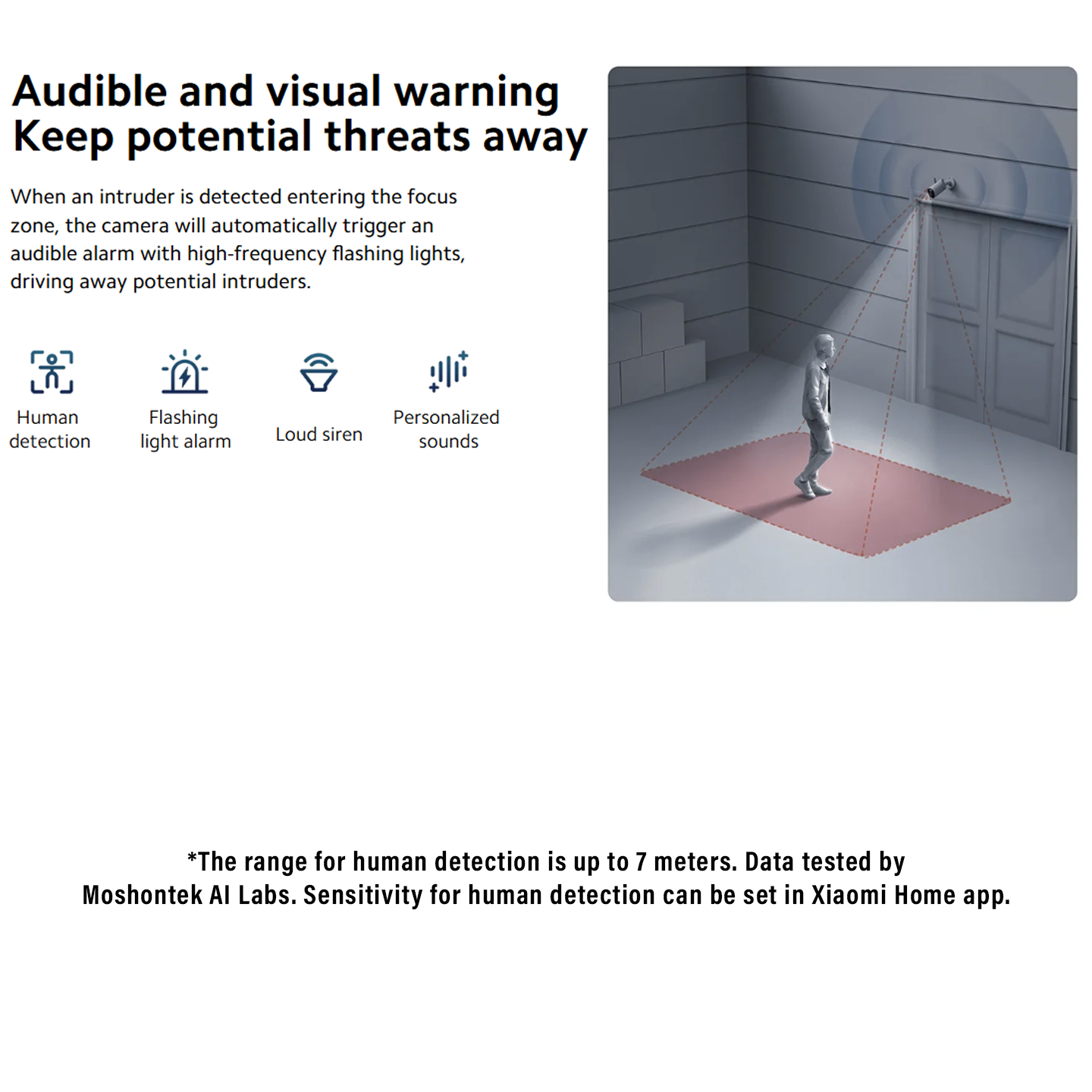 Xiaomi 2K AW300 Outdoor Camera Spotlight (BHR6816EU)