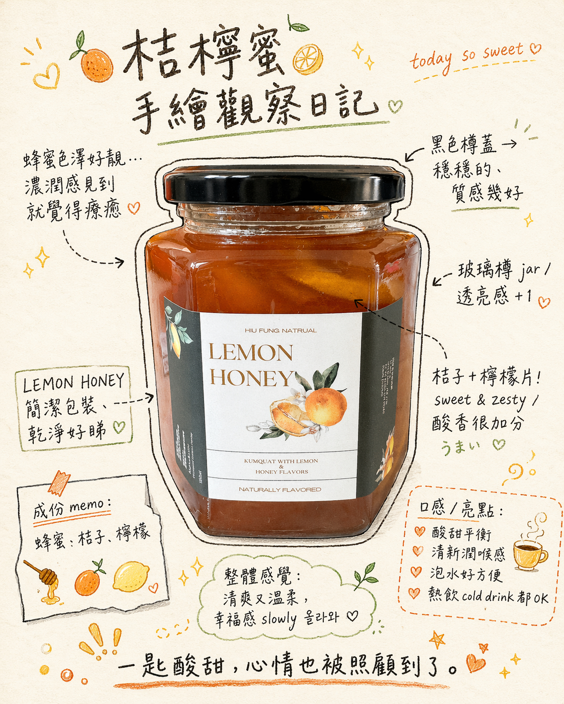 25/4出貨 限量季節產品 出貨🚚《桔檸蜜》