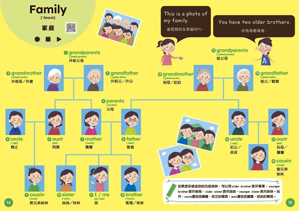 🔸預購貨品🔸 [小熊點讀系列] 英語單字圖鑑繪本：情境學習常用單字、片語和會話句型Best English Picture Book for Kids（全套5冊，附中英雙語QR code音檔）