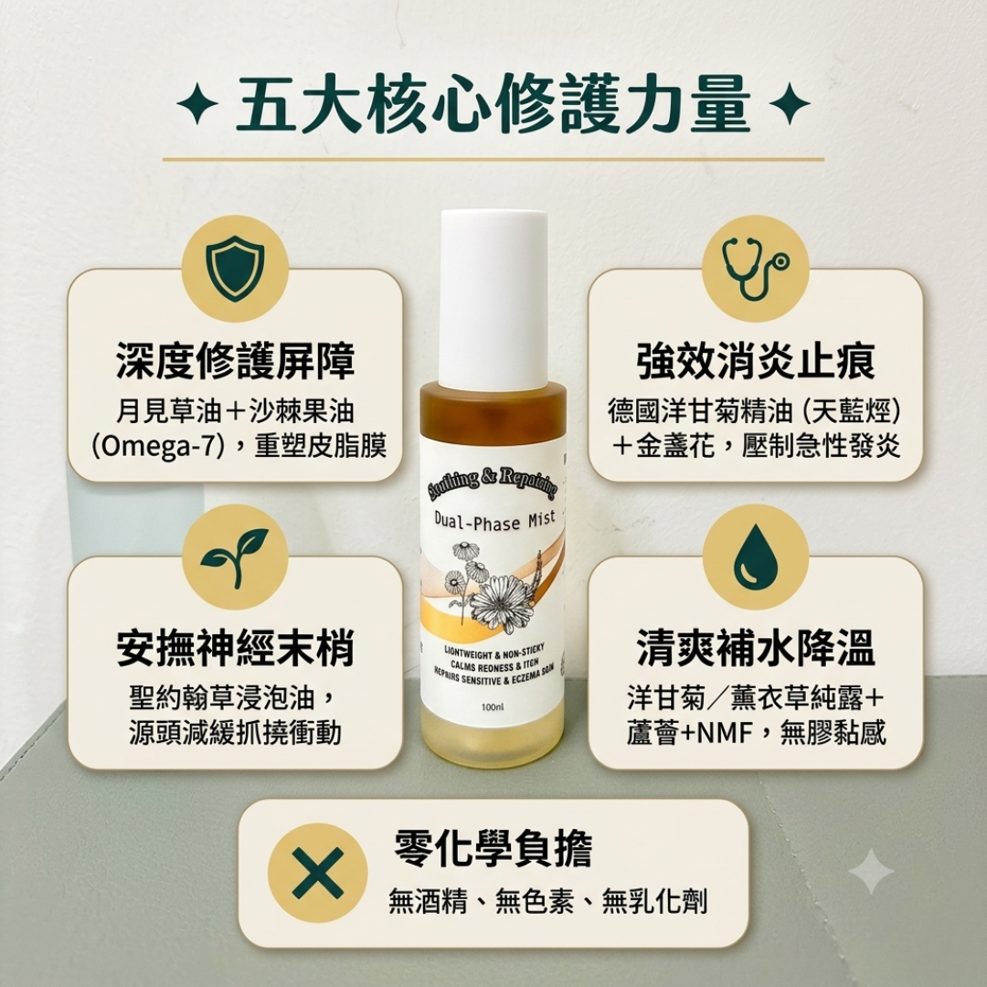 RL Breathe Out Love 極緻舒緩雙層水油噴霧100ML