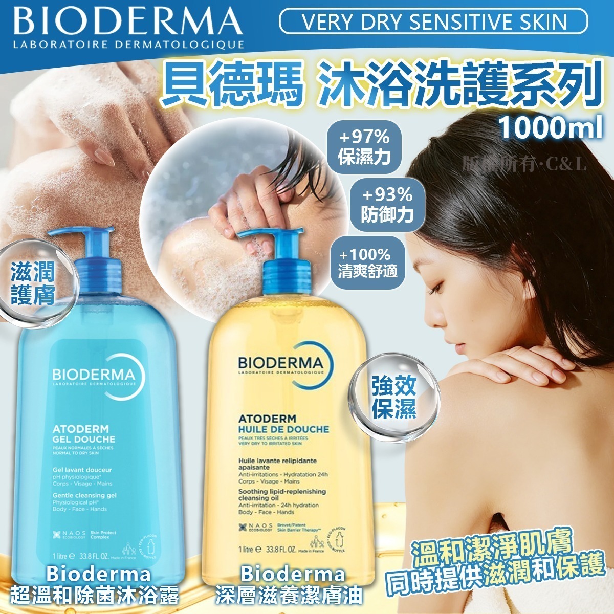 Bioderma 貝德瑪 沐浴洗護系列 1000ml-預計6月中到貨