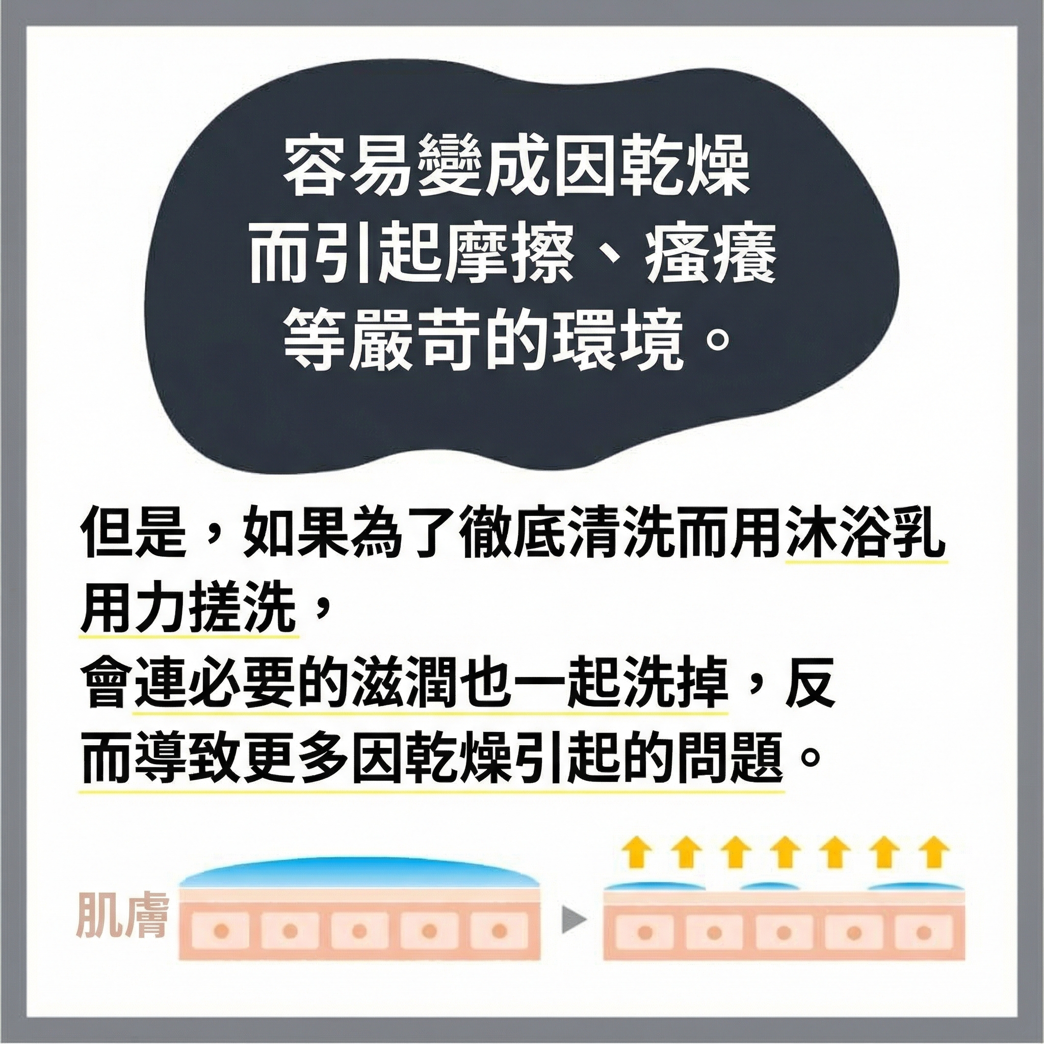 🌙 withmoon 女性私密潔淨（泡沫）【日本製】