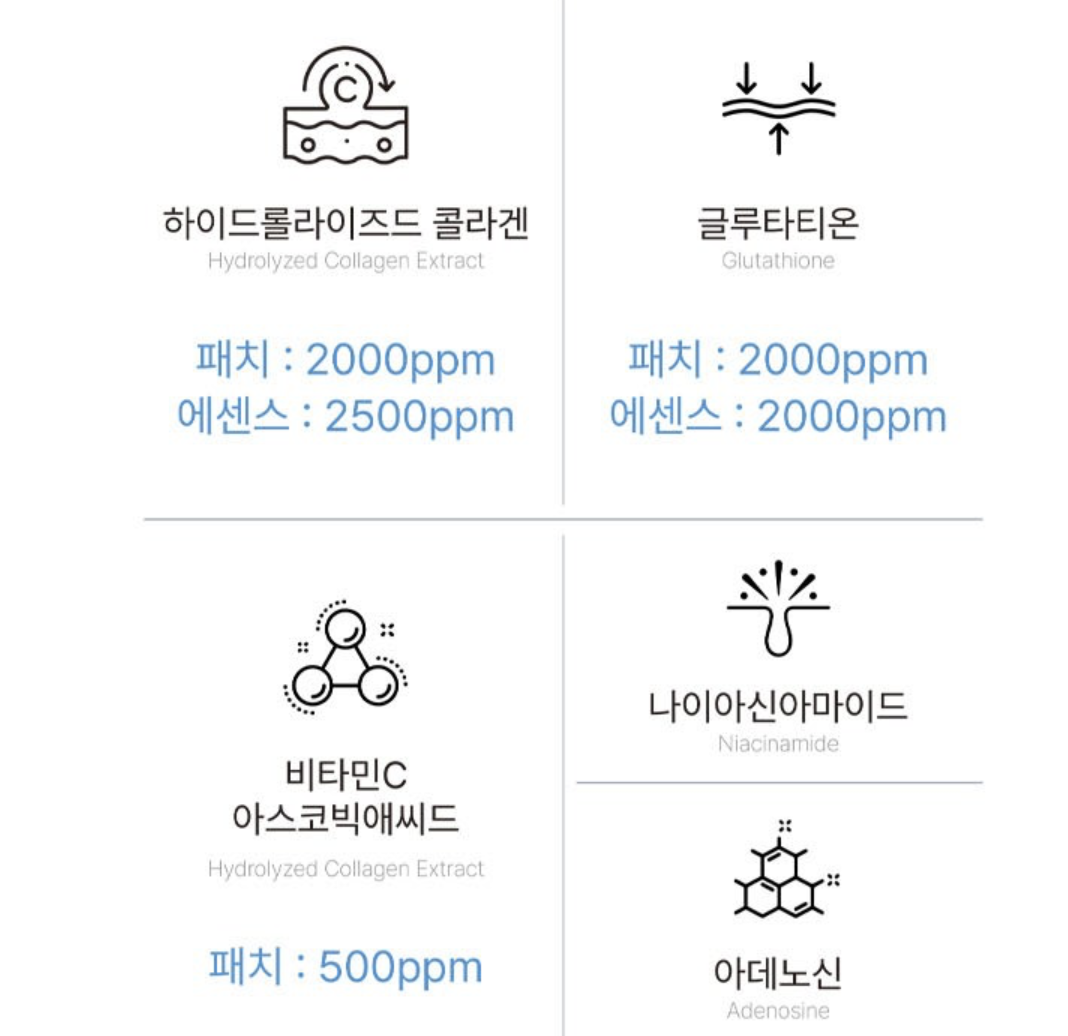 韓國爆紅 FRANZ NAKED  幹細胞 隱形超薄防曬 防雀斑貼  10組 /盒