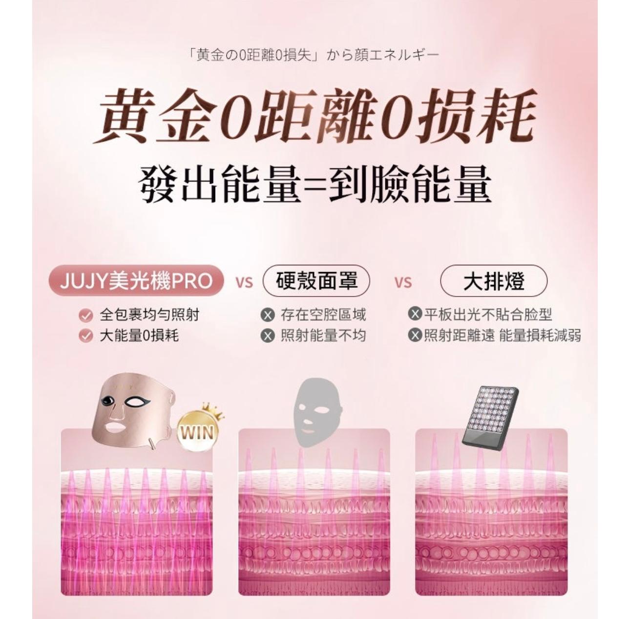 行貨1年保養JUJY 升級版逆齡煥膚美光機 PRO包面膜5片 