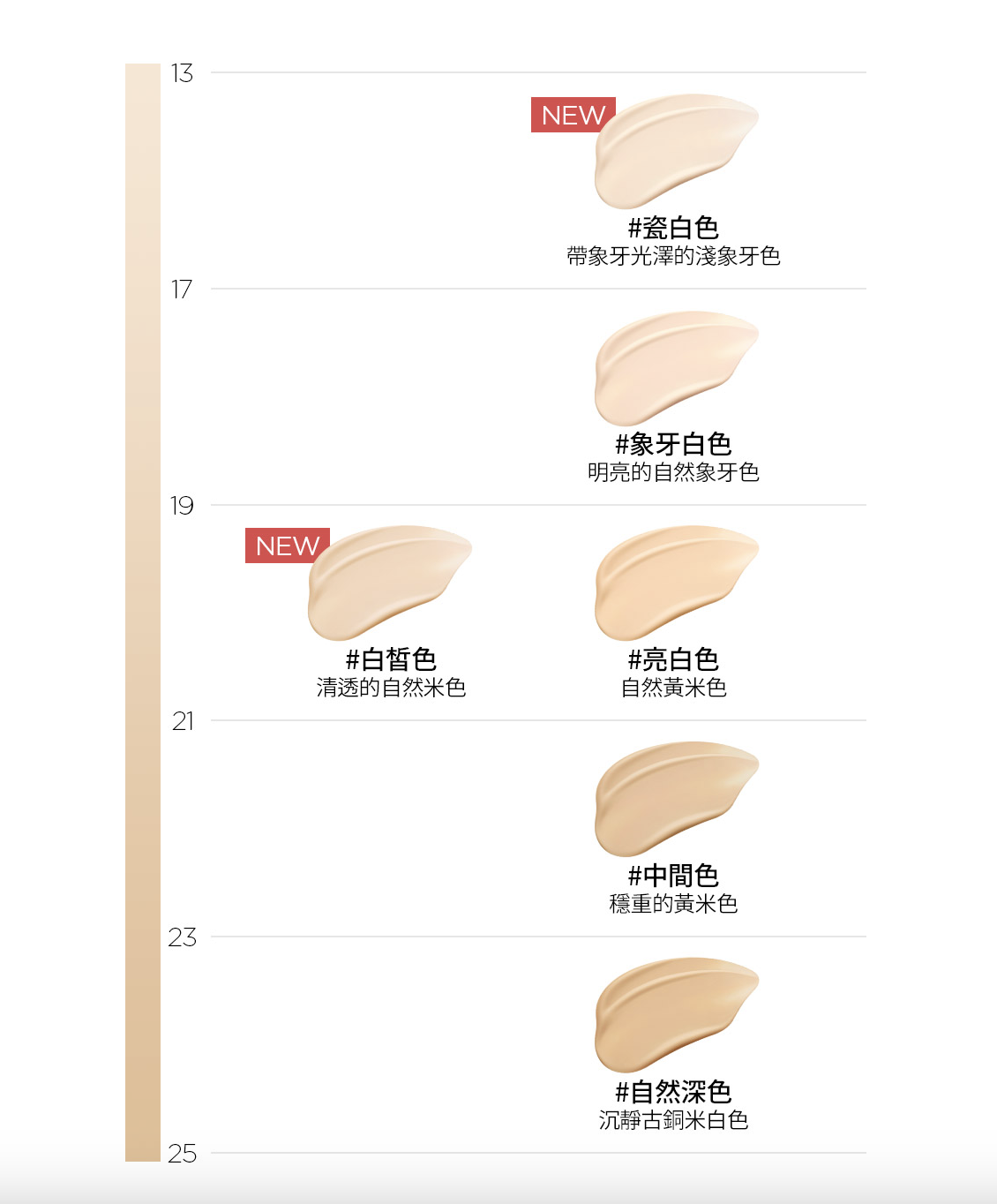 JUNGSAEMMOOL 鄭瑄茉 持久輕薄裸膚霧面氣墊粉底 Essential Skin Nuder Longwear Cushion 14g x 2 (多色選擇)