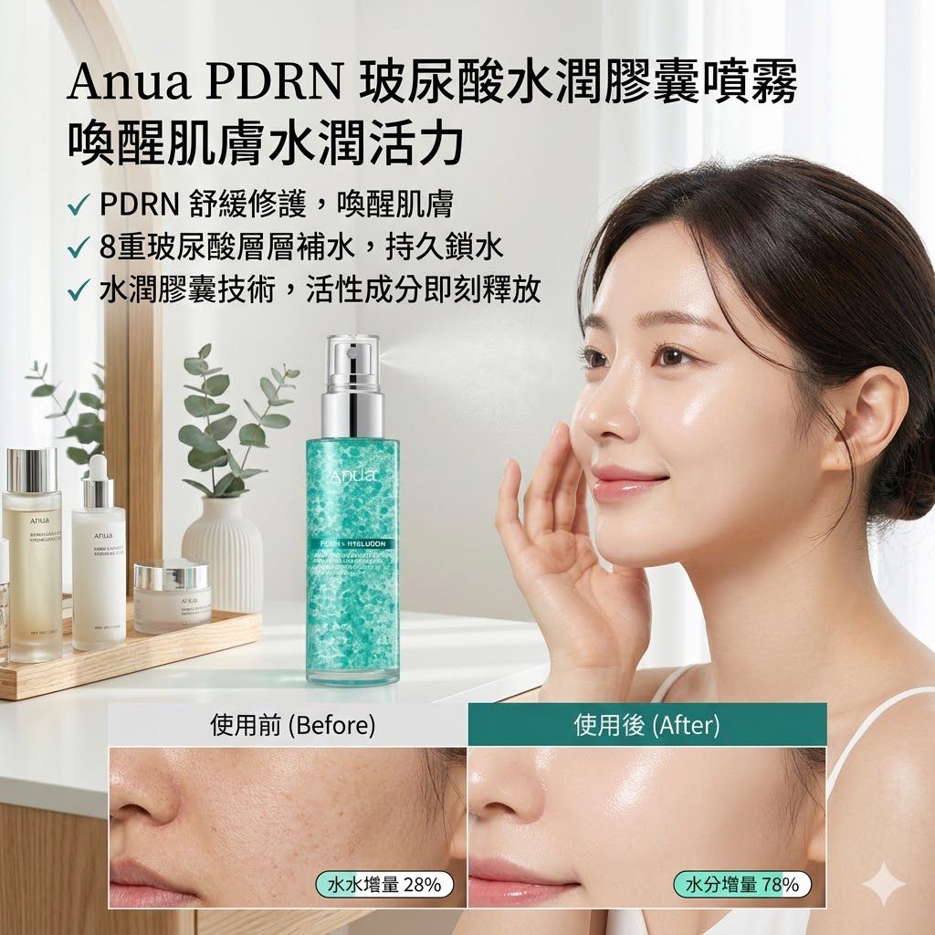 ANUA PDRN Hyaluronic Acid Hydrating Capsule Mist 鮭魚PDRN X 透明質酸保濕膠囊噴霧 – 100ml+100ml