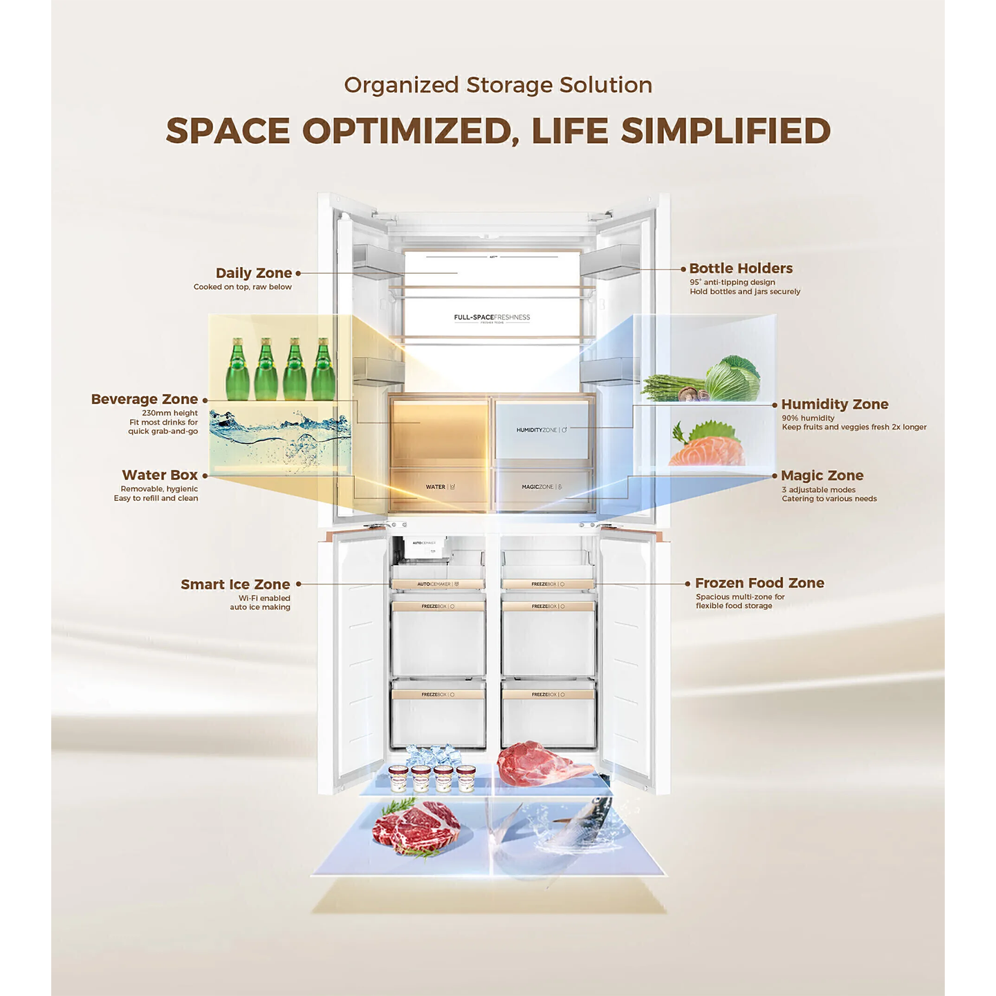 Haier 608L Multi-Door Inverter Glass Fridge (HRF-IM608FG)