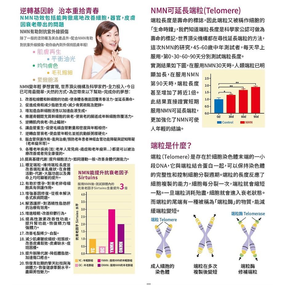 智嘉健AAA - 美國皇牌NMN 15000 | ADMS 安迪醫藥供應有限公司