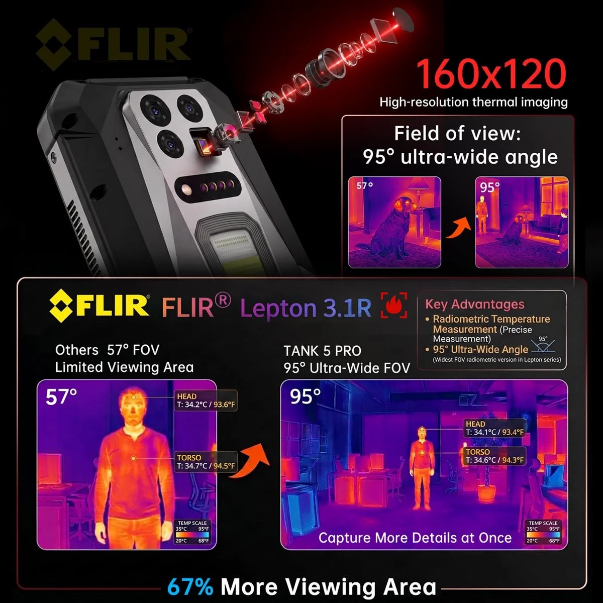 8849 / Unihertz TANK 5 Pro 5G | 6.73吋 AMOLED 120Hz 17600mAh 2K DLP投影儀 FLIR Lepton 3.1R 熱感 夜視 雷射測距 露營燈 警示燈 WiFi7 USB3.2 雙頻GPS eSim 三防 投影手機