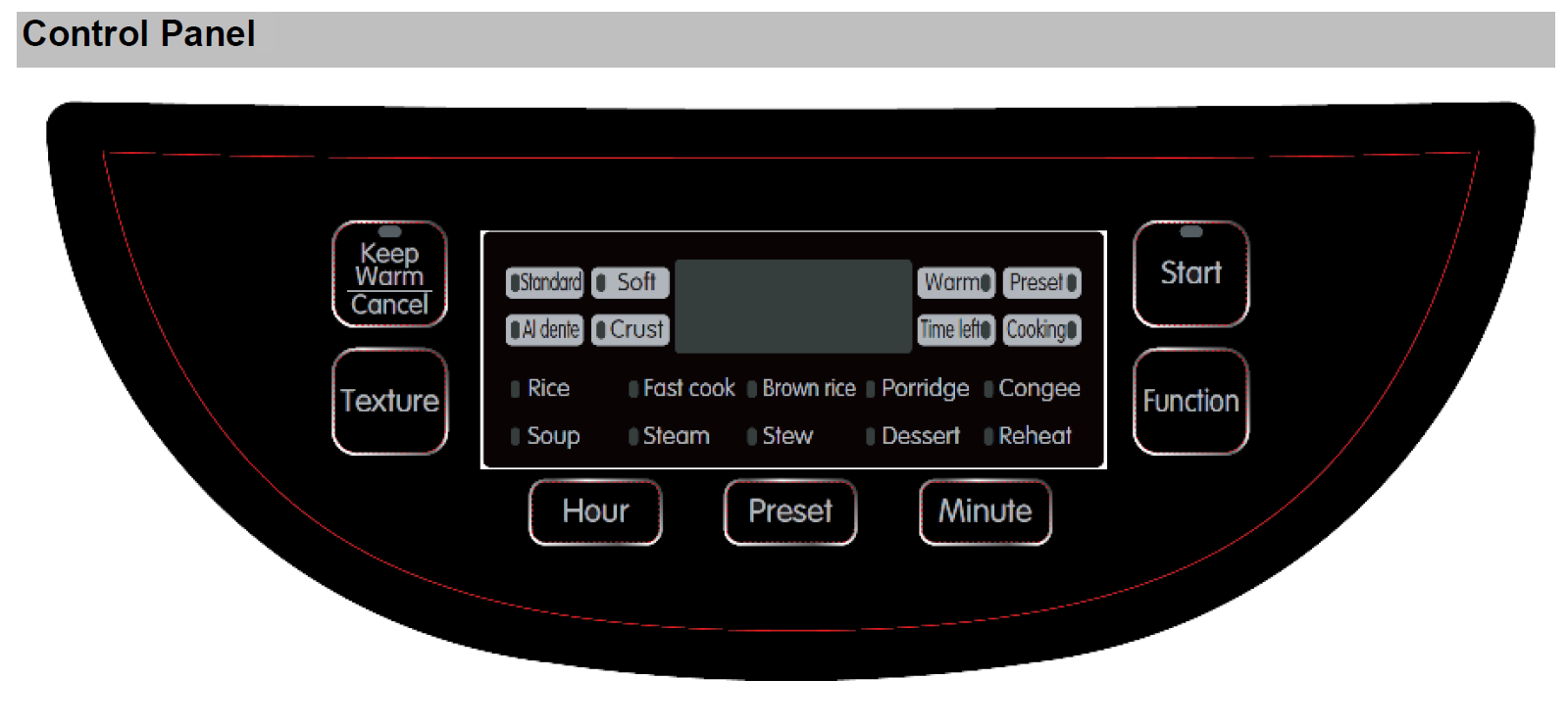 IH Magic Rice Cooker 1.8L