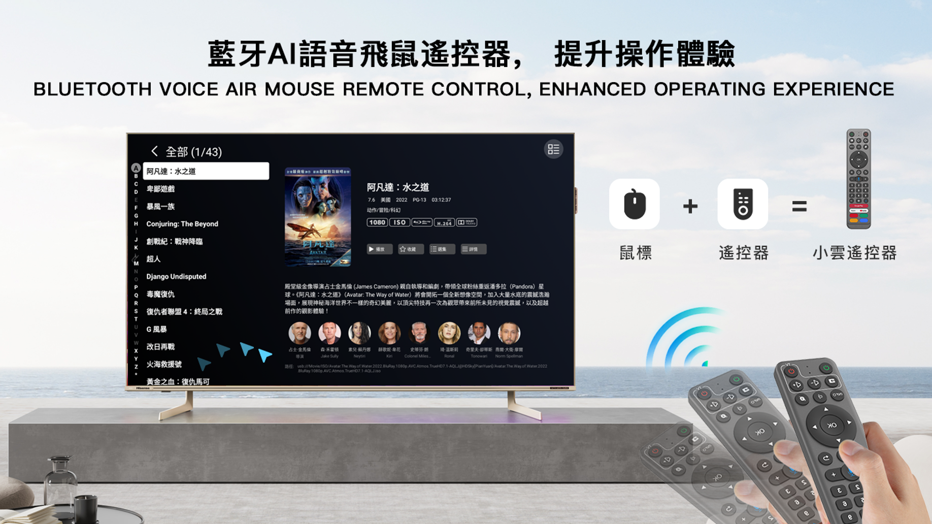 小雲盒子 15P｜SVI15P／SVICLOUD 15P 2026 新一代 (澳門行貨)