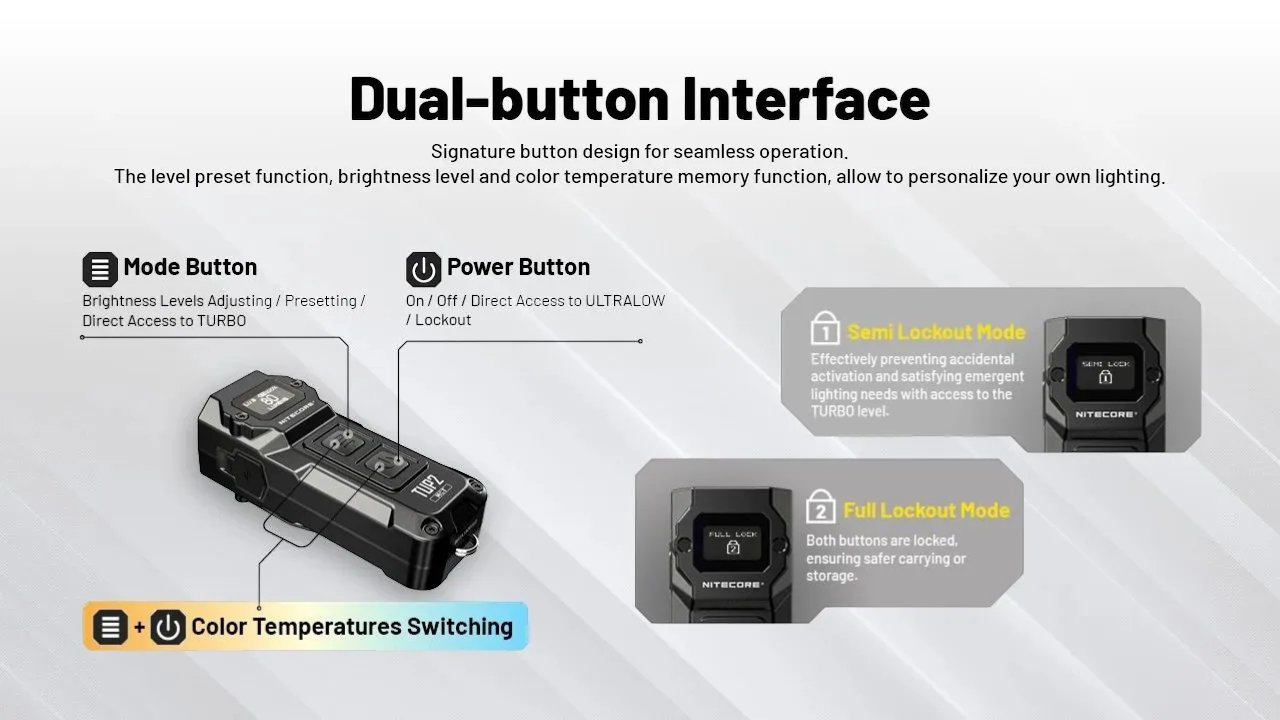 Nitecore TUP2 鑰匙圈燈