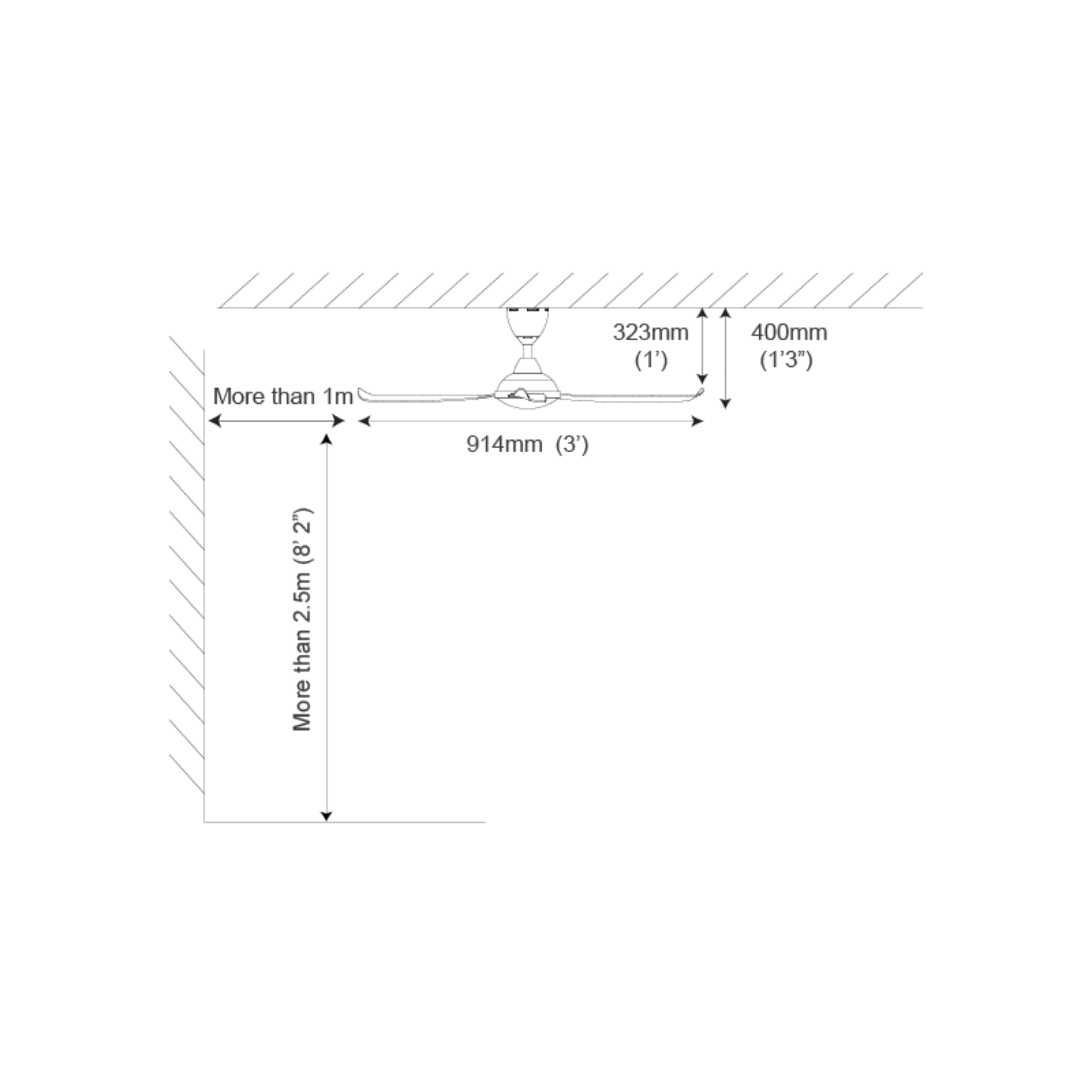 Alpha 36" Baby DC Motor ABS Ceiling Fan (Baby-5B)