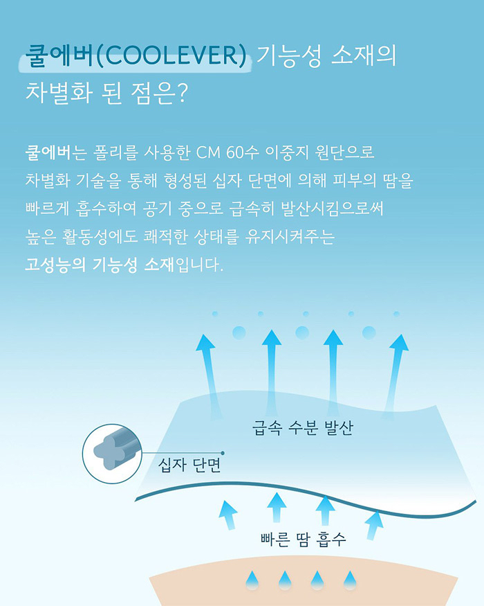 🇰🇷Here I Am set