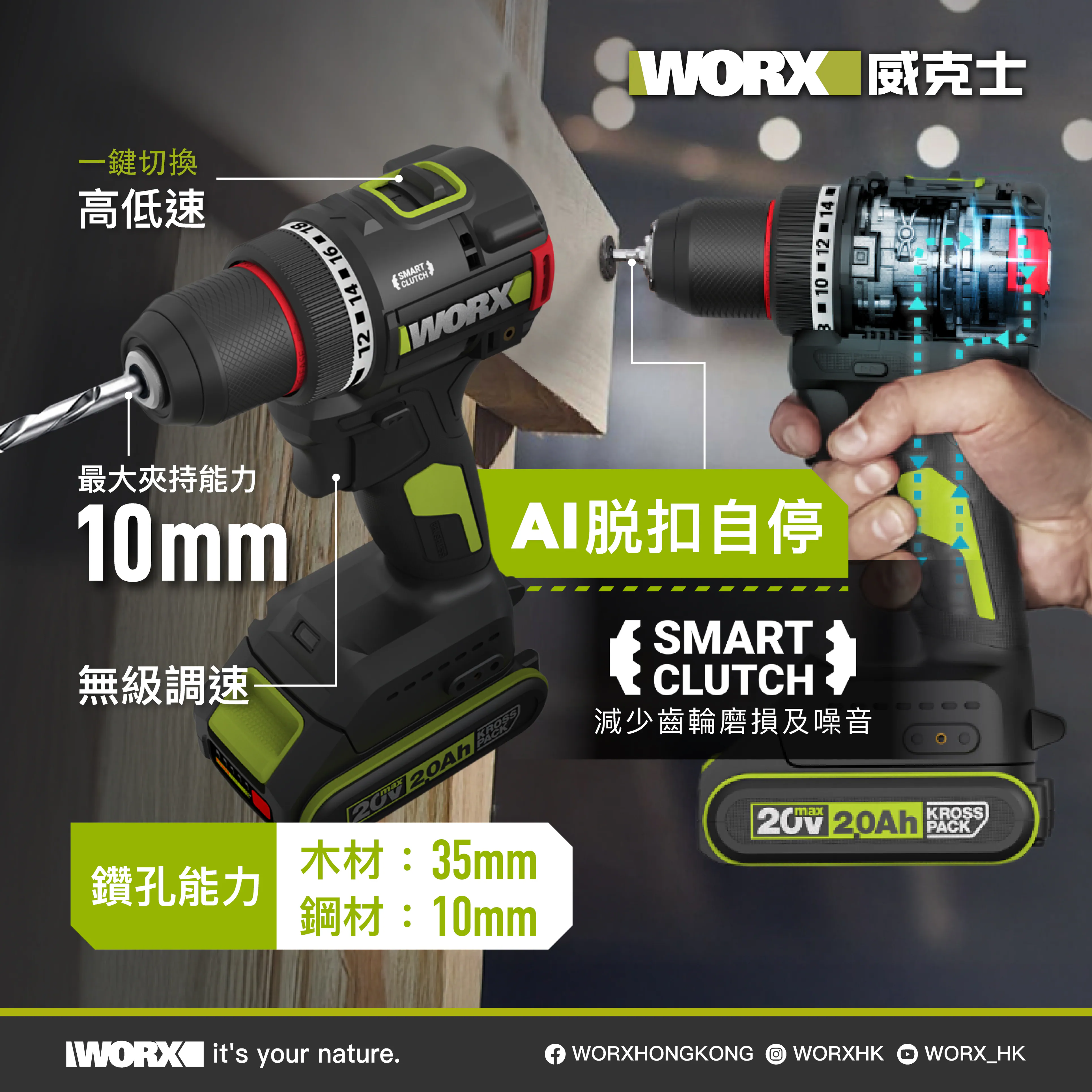 WORX WU176 10mm 智能無碳電鑽