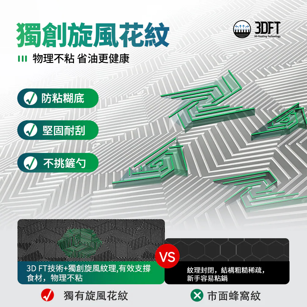 PT 系列 WBKᴺ - 幻影世代3D藍鑽陶瓷304不鏽鋼旋風雙耳湯鍋 (20厘米) #湯煲 #易潔鍋 #不沾鍋