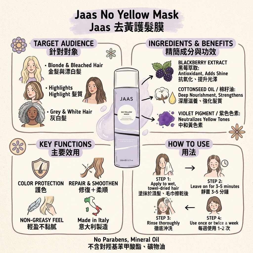 Jaas No Yellow Mask