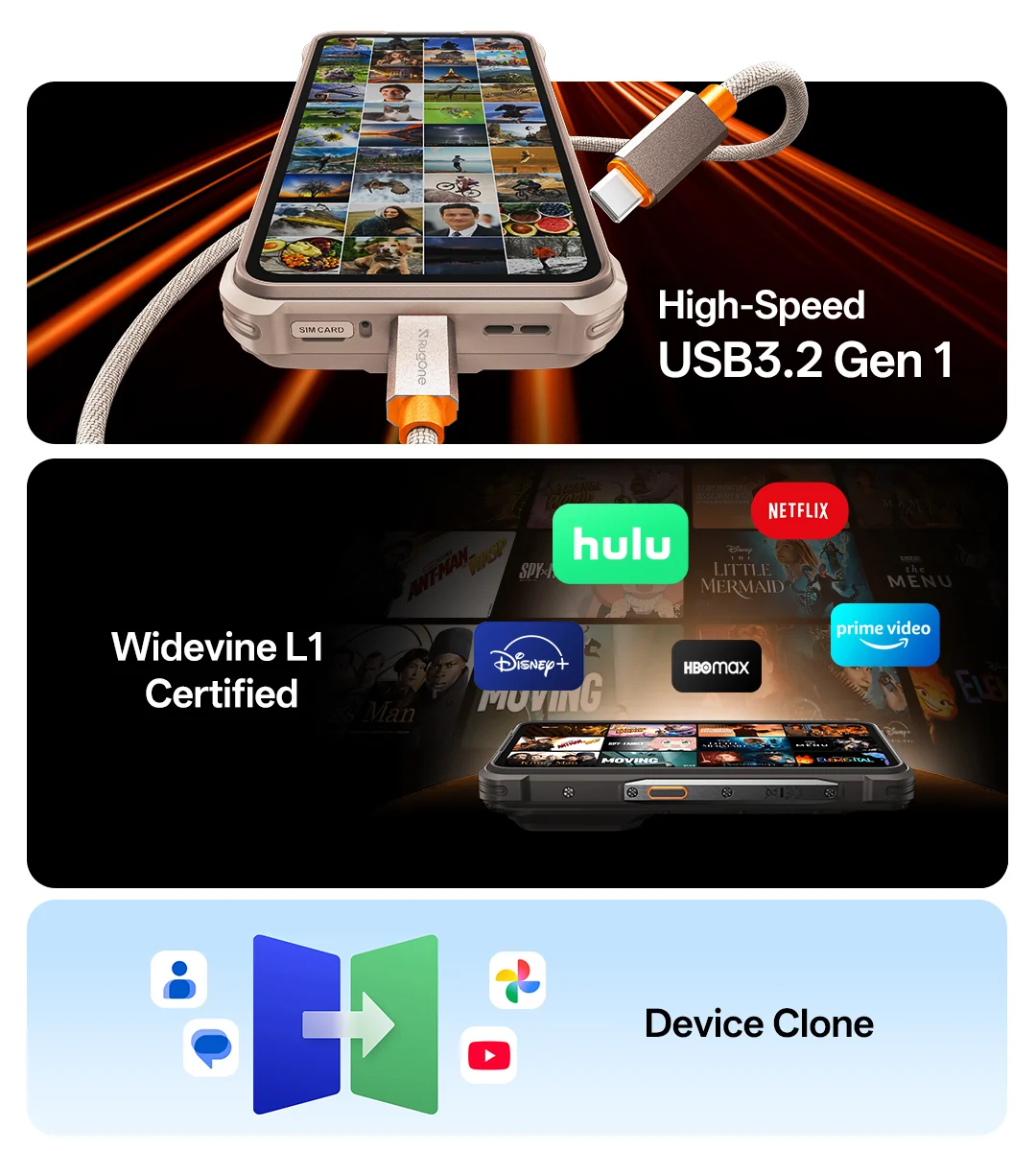 USB 3.2 Gen 1、Widevine L1 與裝置複製