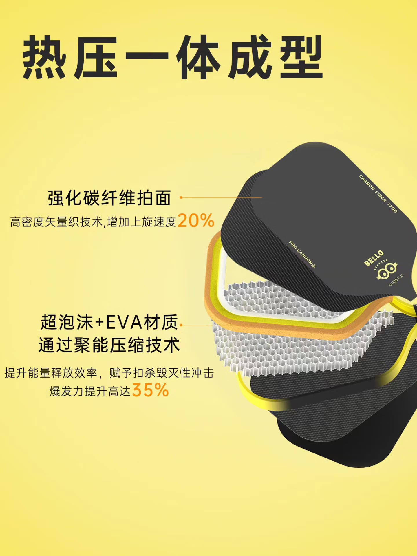 LUZZ CANNON— Minions Edition