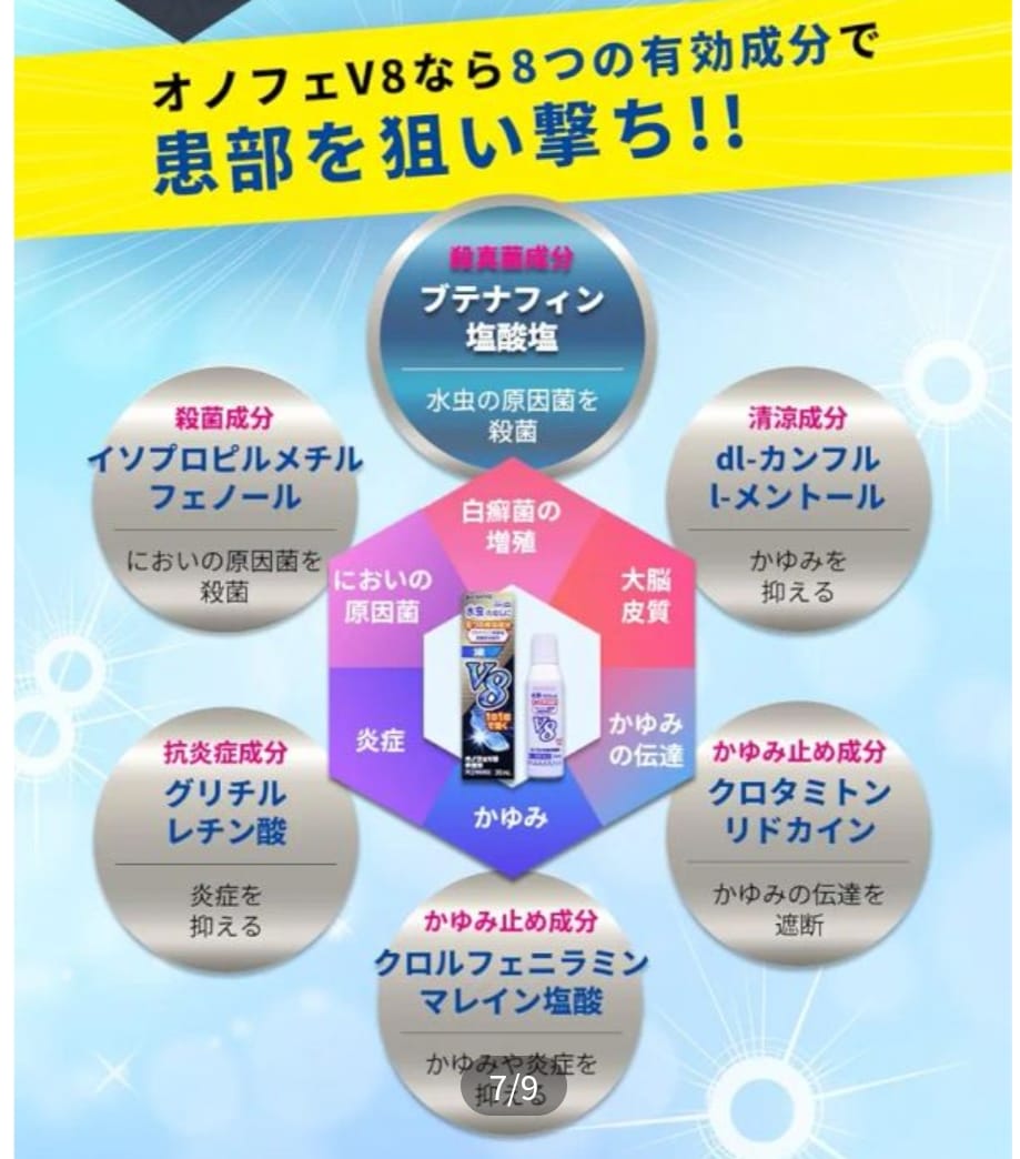 腳氣甩拖必備 日本V8腳氣水腳(足癬液)