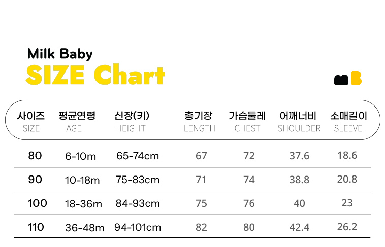 🍁預訂 韓國直送🍁🇰🇷Milk Baby運動小熊字母印花寬鬆長袖連身服