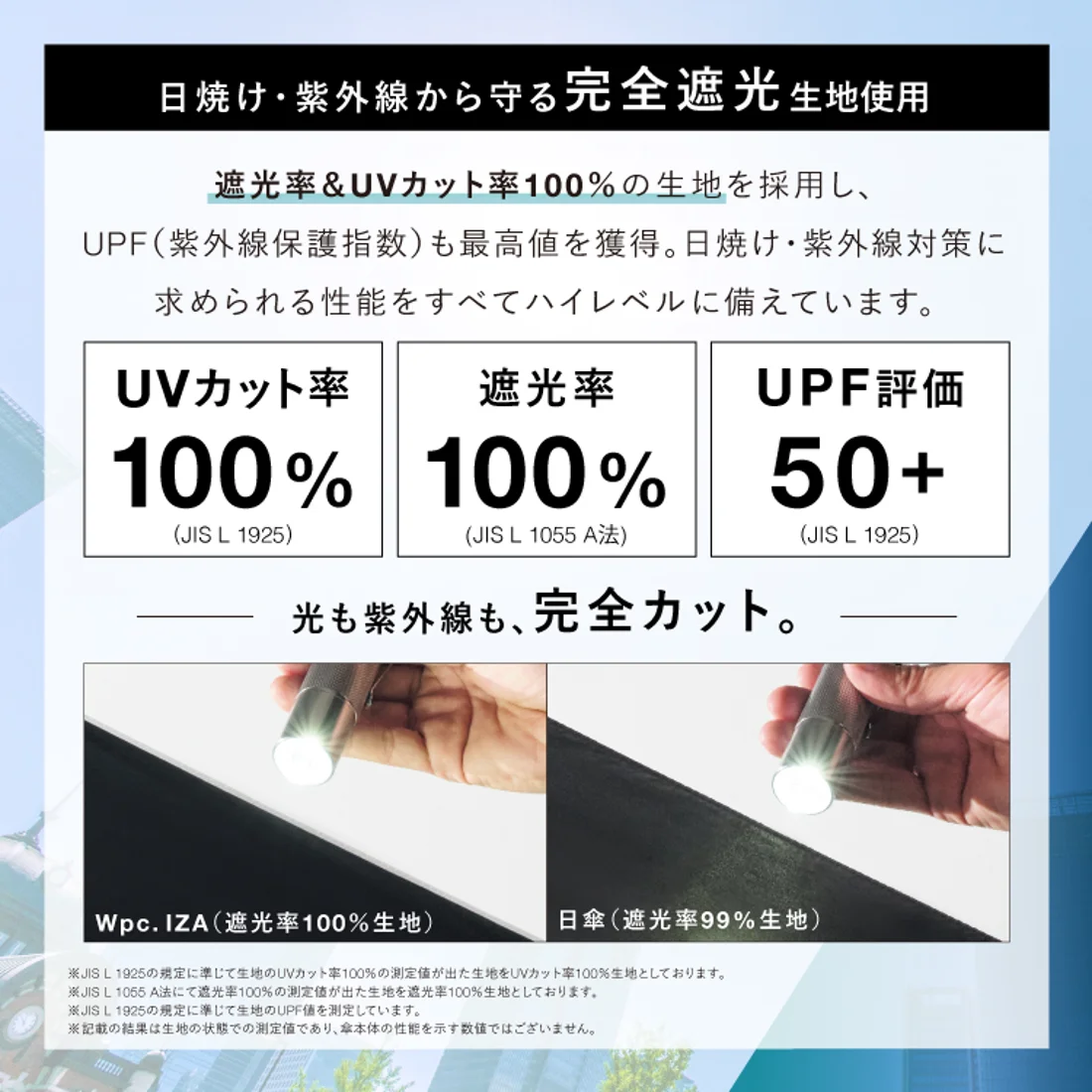 WPC IZA BACKPACK GUARD 防UV晴雨兼用傘