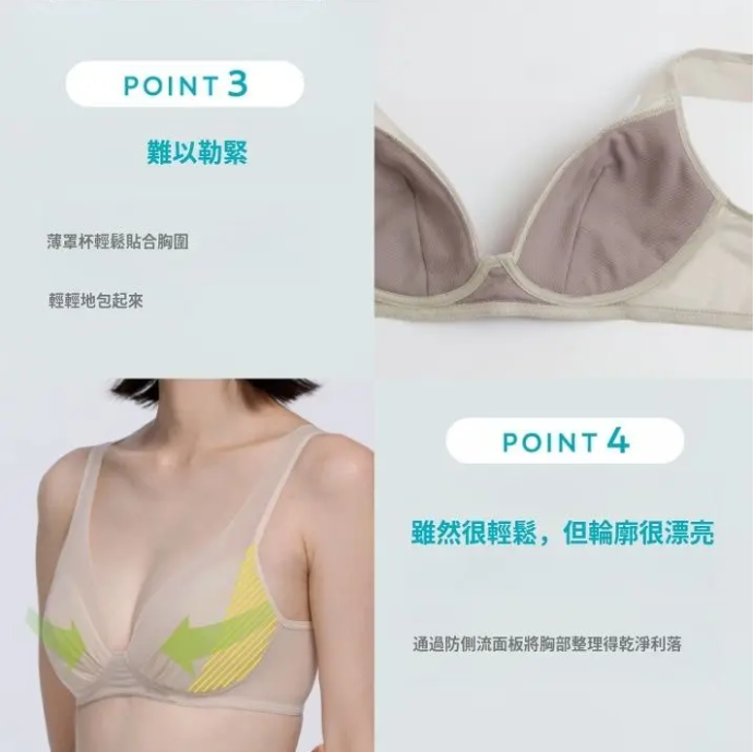 日本 華歌爾 Lecien 舒緩肩頸無鋼圈內衣 平行進口