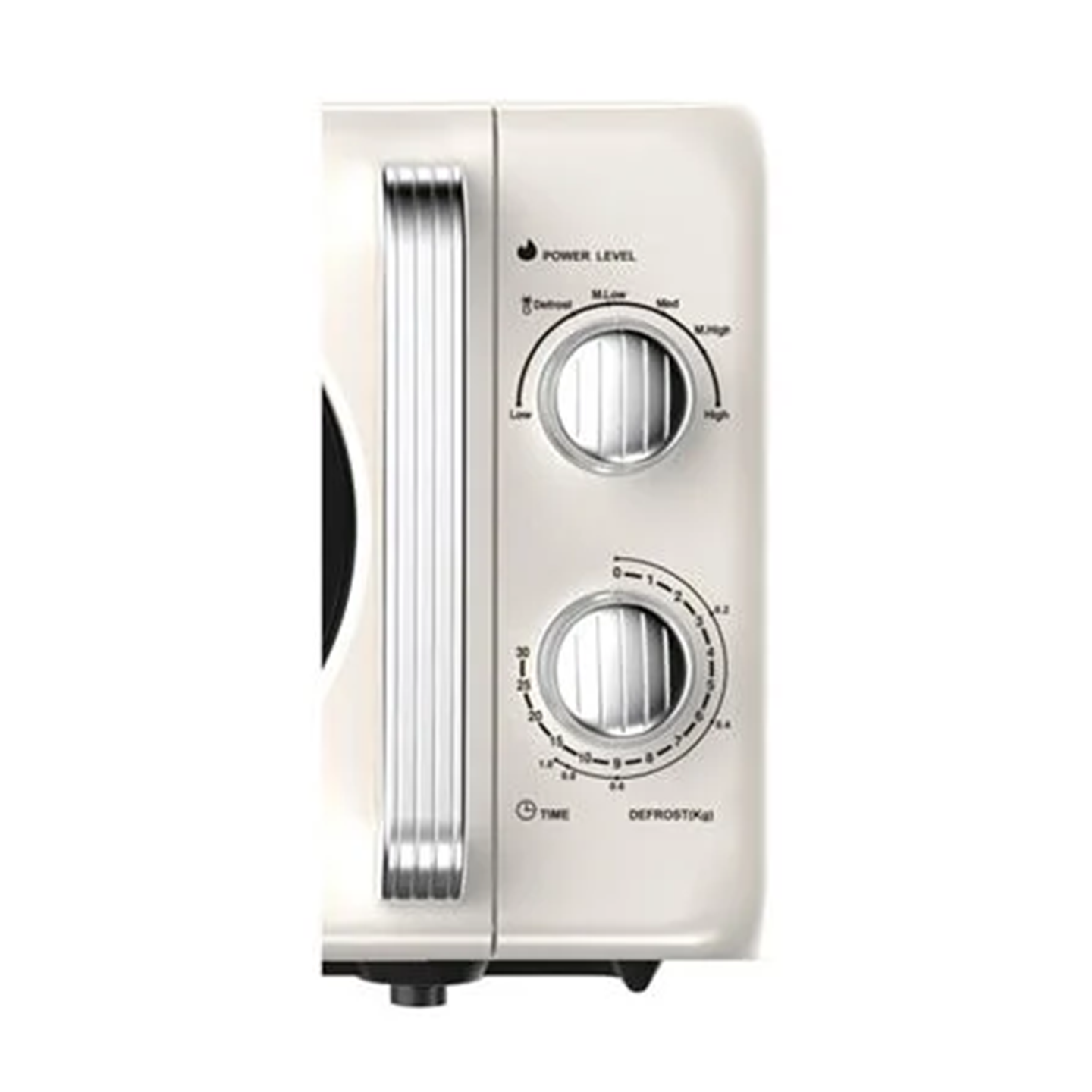 Sharp 20L Retro Mechanical Microwave Oven (R220EFWHMA)