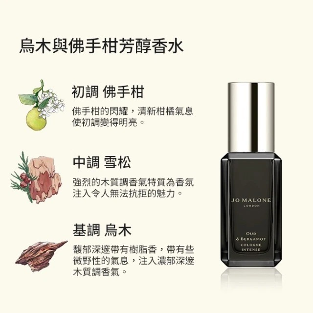 🌸Jo Malone – 烏木與佛手柑香水 9ml (有噴頭) (Oud & Bergamot Cologne)