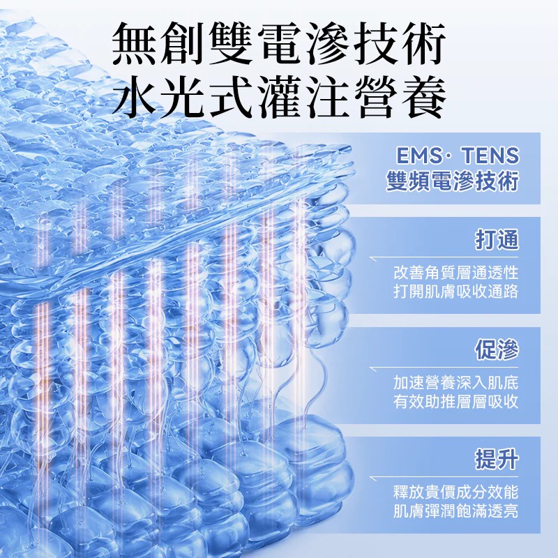 日本JUJY| 穿戴式EMS＋TENS雙重微電流聚能3D高彈多模式提拉塑形面罩 (訂貨4-7天)