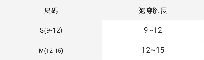 部分現貨💚預訂 台灣直送💚三色純色條紋防滑中筒襪三對裝