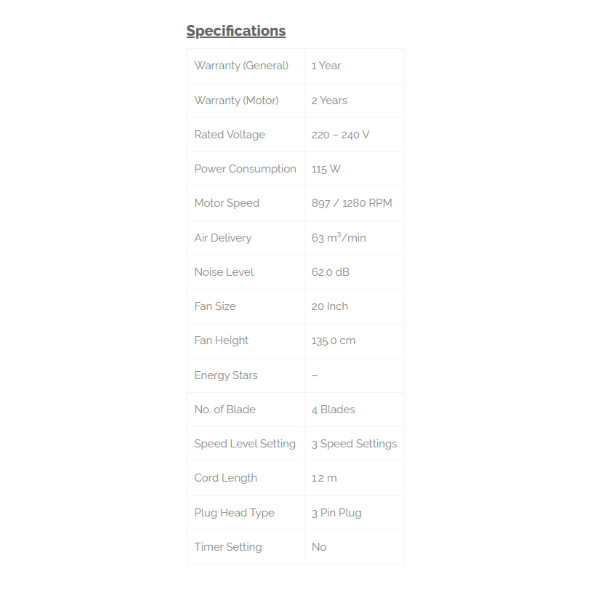 Phison 20" Industrial Stand Fan PSF-20P