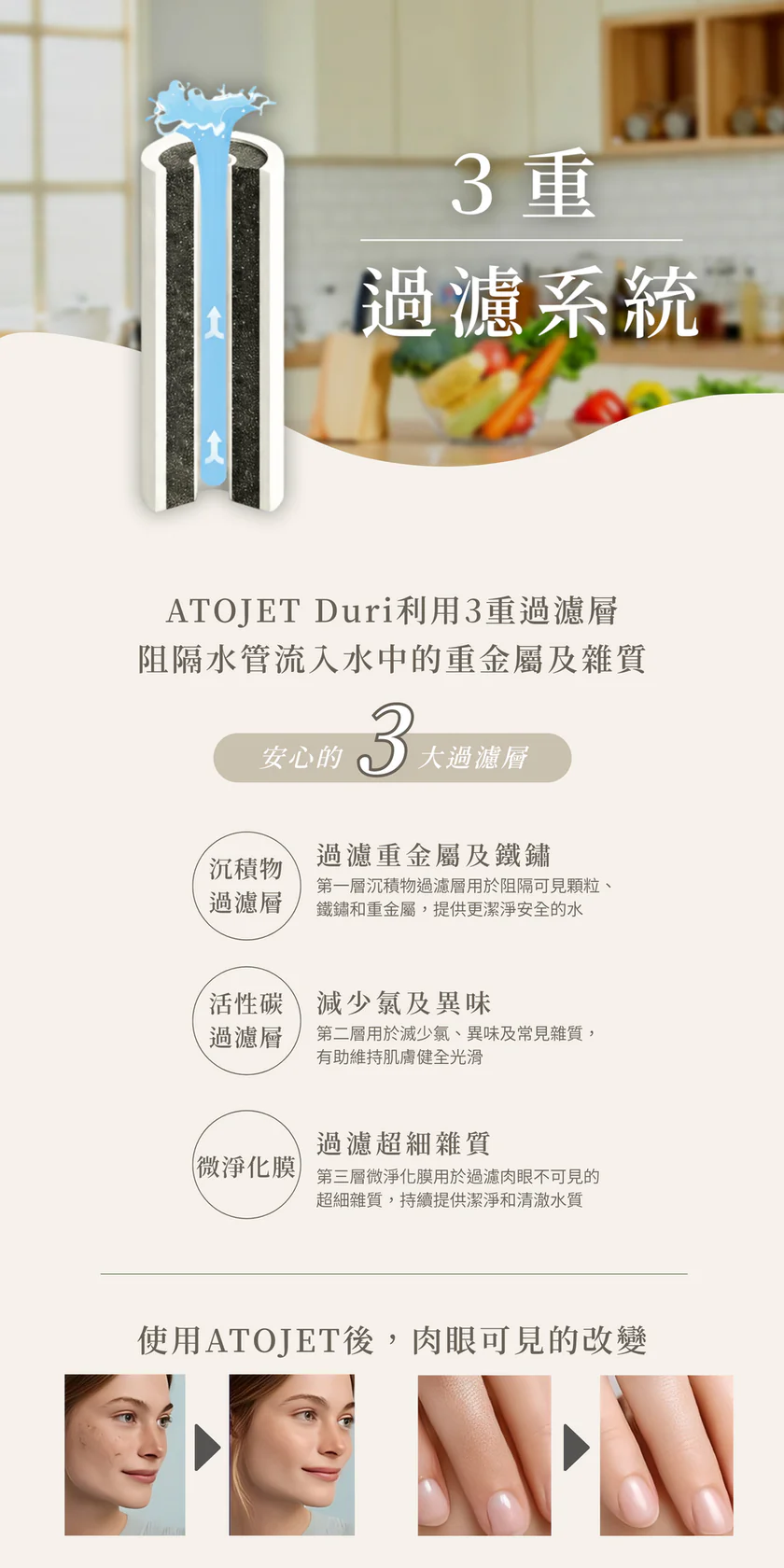 atojet Duri Sink Filter 增氧水龍頭過濾器 連替換濾芯(1包3個)套裝