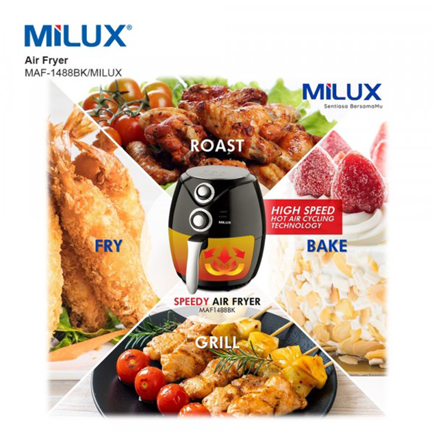 Milux 2.6L 1400W Speedy Air Fryer (MAF-1488BK)