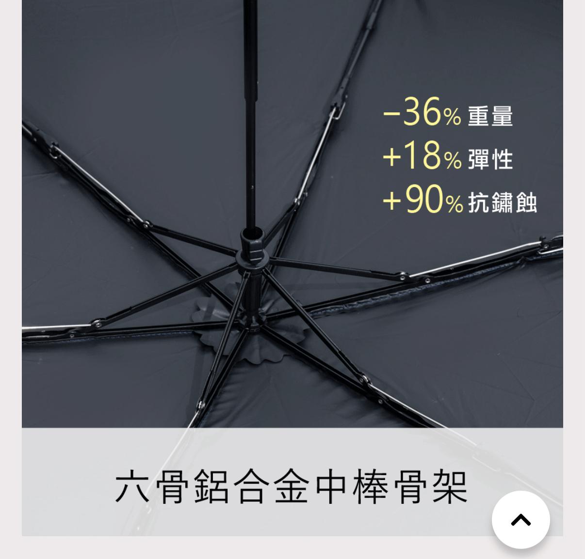 台灣直送 好傘王🌂黑膠降溫反向傘-多色可選-反向傘